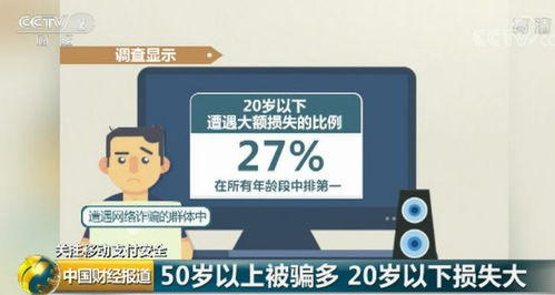 紧急提醒 使用手机支付的合肥人注意 10个人中有3人都吃过这种亏 