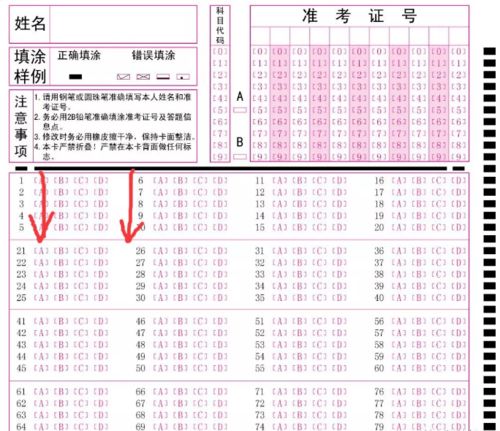 社考资讯通 2020社工答题卡填写事项,这个重要提醒一定要收好