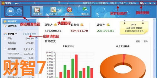 财智7下载