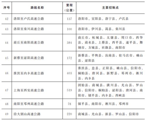 某公路管理局计划修一条全长25.5千米的公路，第一季度计划修全长的2/5，余下的第二季度修完，问第二季度计划修多少千米？