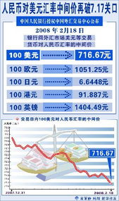 巴币兑人民币最新汇率走势图表 巴币兑人民币最新汇率走势图表 专题