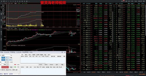 期货数据工具,了解期货数据工具的重要性