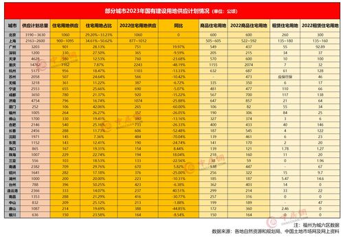 黄历查询2020一月份黄道吉日