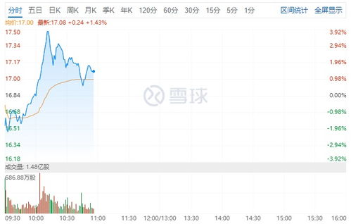 小米在香港上市IPO发行价多少