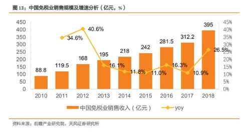 探索合法途径，揭秘免税香烟的正规进货与货源渠道 - 4 - 680860香烟网