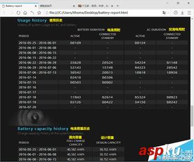 win10电池显示使用时间长