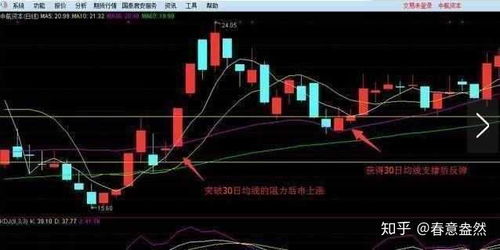 查重率优劣评判指南：从入门到精通