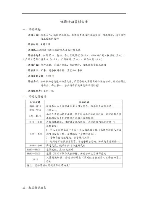 烧烤计划方案模板(烧烤规划)