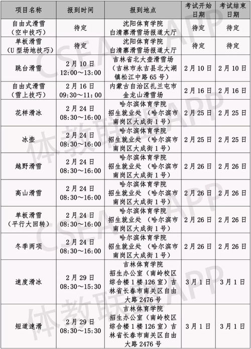 2020年运训单招全国统考和分区考试安排出炉 广东设3个考点