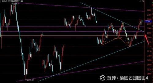 抚顺特钢和首钢股份那个股票好