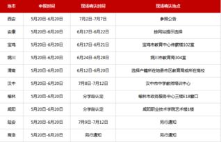 教资认定到底先体检还是先现场确认呢