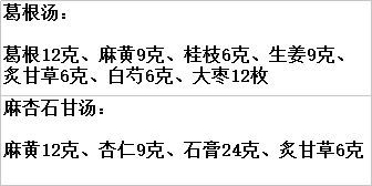 知医 │ 倪海厦 感冒八大经方 建议收藏