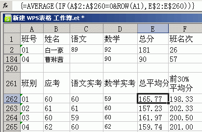 巧用WPS表格数组公式分析班级学生成绩