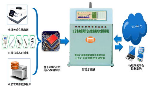 山东网链式输送机厂家,专业技术团队，确保产品质量。 山东网链式输送机厂家,专业技术团队，确保产品质量。 快讯