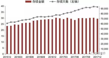 和那些私募合作炒股安全么？