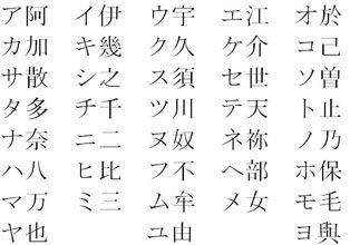 日本字的“之”怎么写?