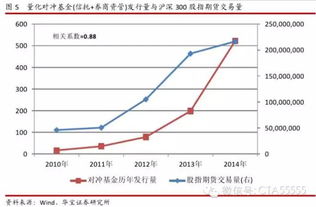 永赢量化对冲基金001754今天什么价