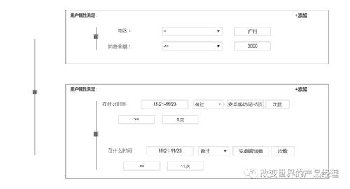 数据中台实战 九 如何搭建全渠道自动化的营销平台