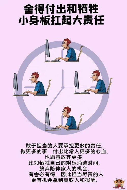 在职场中培养出这个能力,你也可以拿高薪