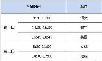 干货 太原中考4月大事记 中考报名 省适应考 体测 太原市一模