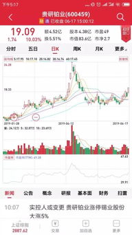 云南省上市股份公司有那些？？