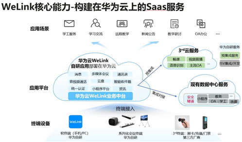 we link internet,We Link Internet: A Comprehensive Overview1