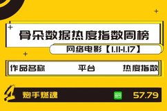 正青春电视剧免费观看完整版(热剧 |正青春——演绎新都市职场大戏)