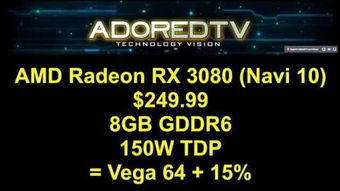 AMD抢先 下代显卡叫RX 3080对标RTX 2080 网友 那老黄新卡叫啥 