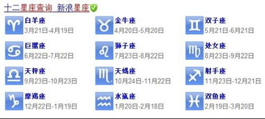 9月28号是什么星座 P天秤座天秤座是在 塔罗凯