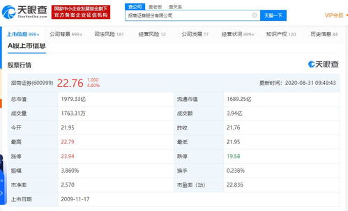 中国财险股价大涨超过4%，招商证券坚持强烈推荐评级