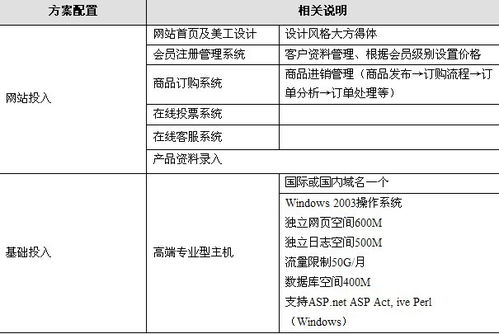 JN SPORTS|做销售，如何拥有强大的心态？(图2)