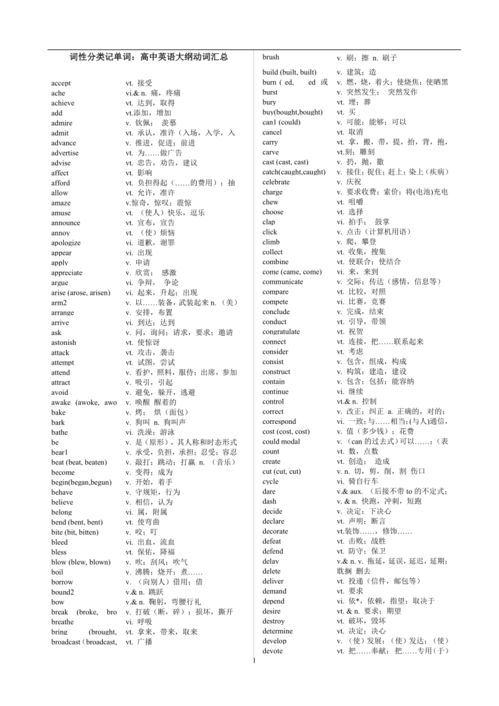 高中英语动词汇总和常用短语素材 