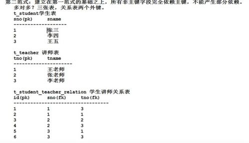 部分表格查重查询数据：避免数据冗余的关键步骤