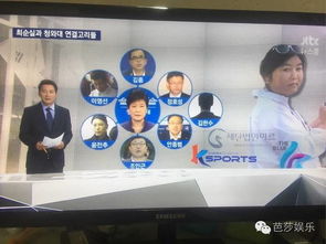 韩国女总统闺蜜冂,韩国的一部电视剧,讲述的是一个议员的女儿从小被当做人质,被迫参加总体的竞选,男主角为一名特种兵