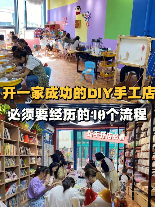 DIY手工店开店流程大揭秘 干货分享 四 