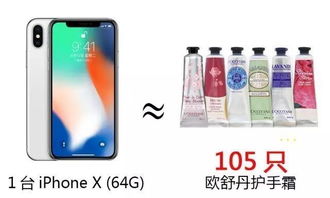 揭秘 为什么不建议女孩子买iPhone X