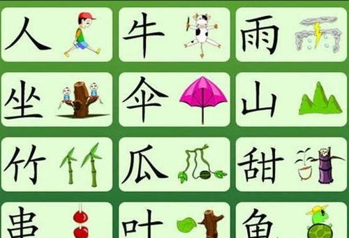 快速提高孩子识字量的4个小方法,孩子上小学前,家长收藏好