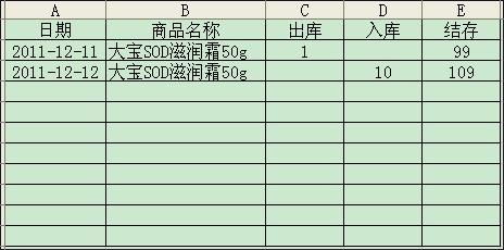 能推荐一张比较美观完整的支出明细excel吗 