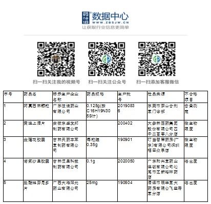 泾阳环保查重标准解析