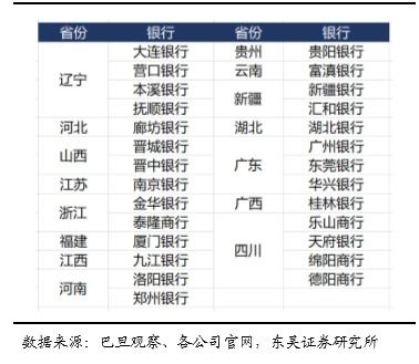 数字货币加速落地 北京将成法定试验区 银行IT厂商或率先受益