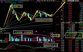 股票雄安板块怎么找，雄安是什么意思