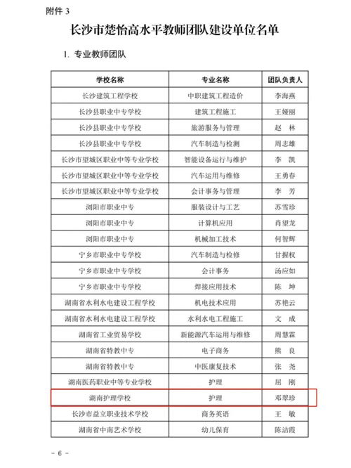 湖南护理学校学费多少,湖南护理学校学费明细，助你轻松步入医护行业