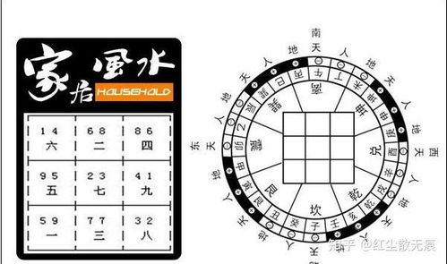 玄空风水入门基础知识 全部教程（玄空风水基本知识）