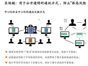 比特币挖矿难度原理,比特币为什么这么难挖