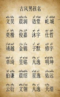 2018年最经典火热的宝宝名字,给宝宝取名做最佳参考 