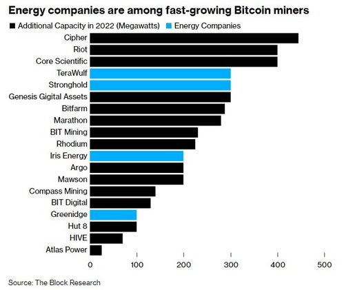 energy币是什么币?energy币值得投资吗