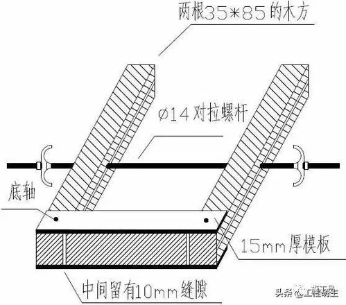 垂直度平整度符号图片 搜狗图片搜索