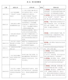 企业实行资产证券化就相当于企业发行企业债券吗，谢谢啦！