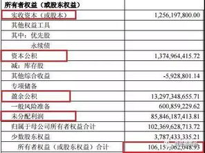 制造业企业在年末会计账务处理需要注意哪些方面