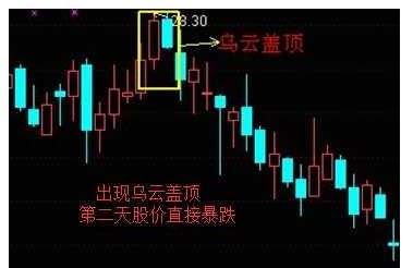 全仓打新但是又想买股票，可以通过融资做到吗